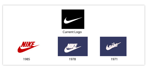 Logo Designs Trends –Then and Now - LogoPeople