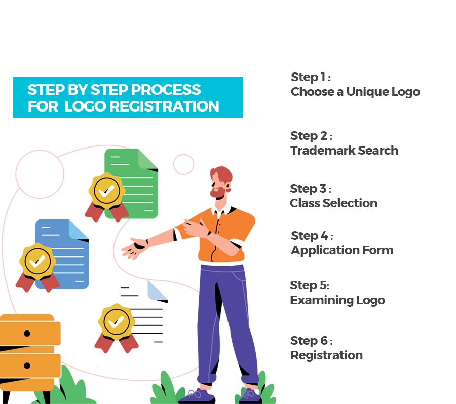 logo-registration-process